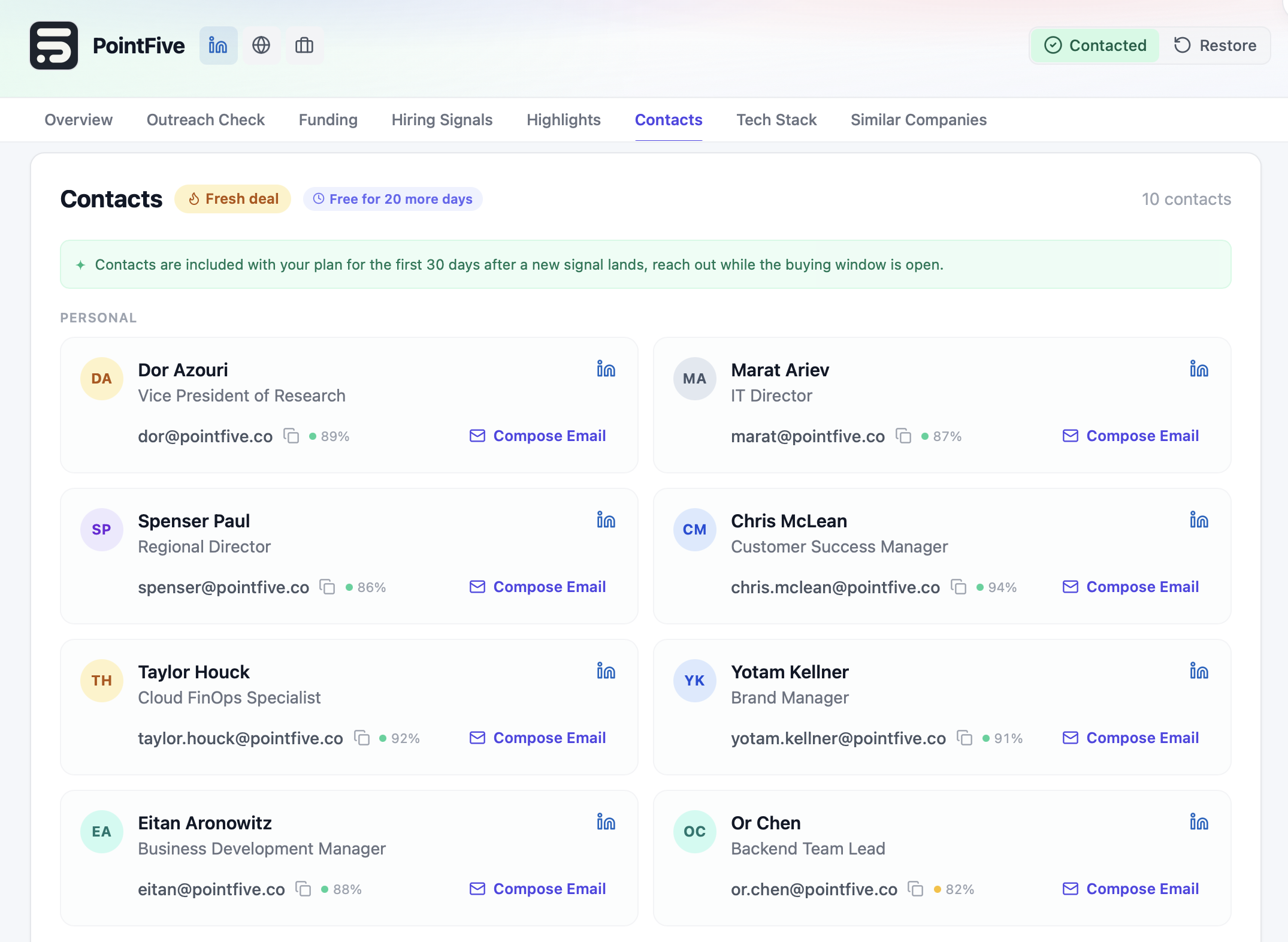 Key contacts on a funded company: name, title, seniority, and LinkedIn, with a verified business email revealed
