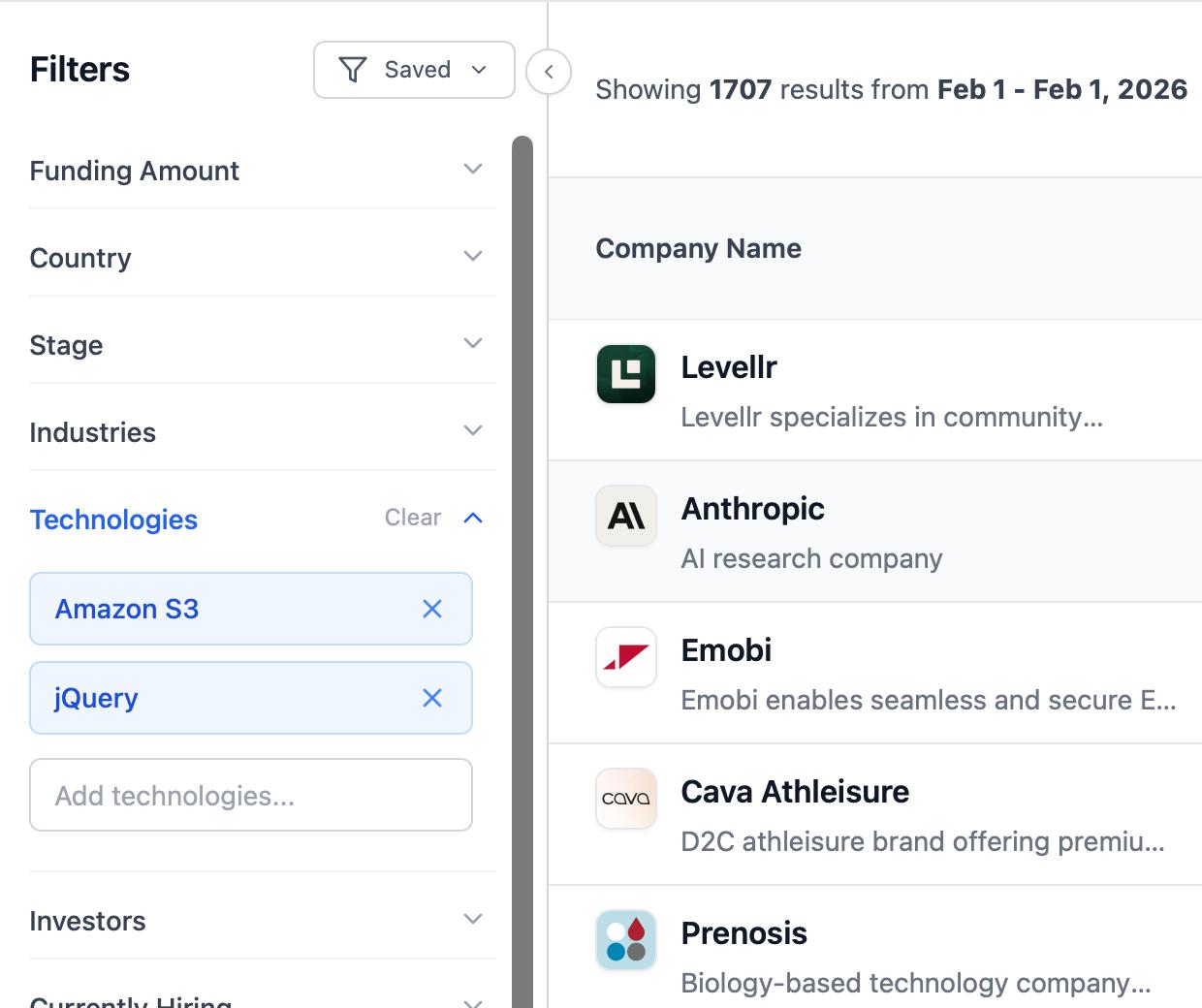 Technologies filter in the sidebar